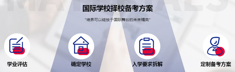 十大雅思培训机构排名.png
