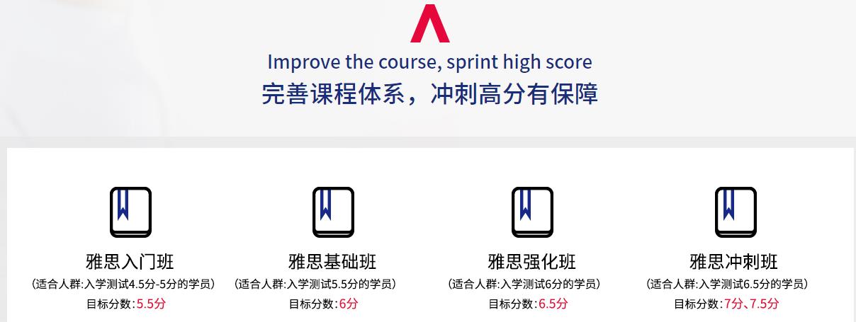 十大雅思培训机构排名.jpg