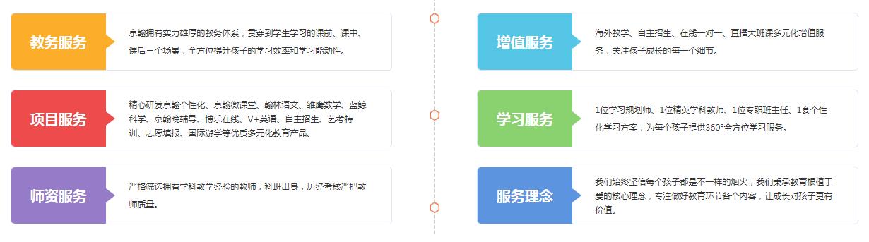 天津中高考在线辅导一对一.jpg