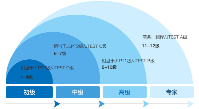 微信截图_20220331102302.png