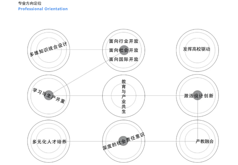 QQ截图20220819090535.png