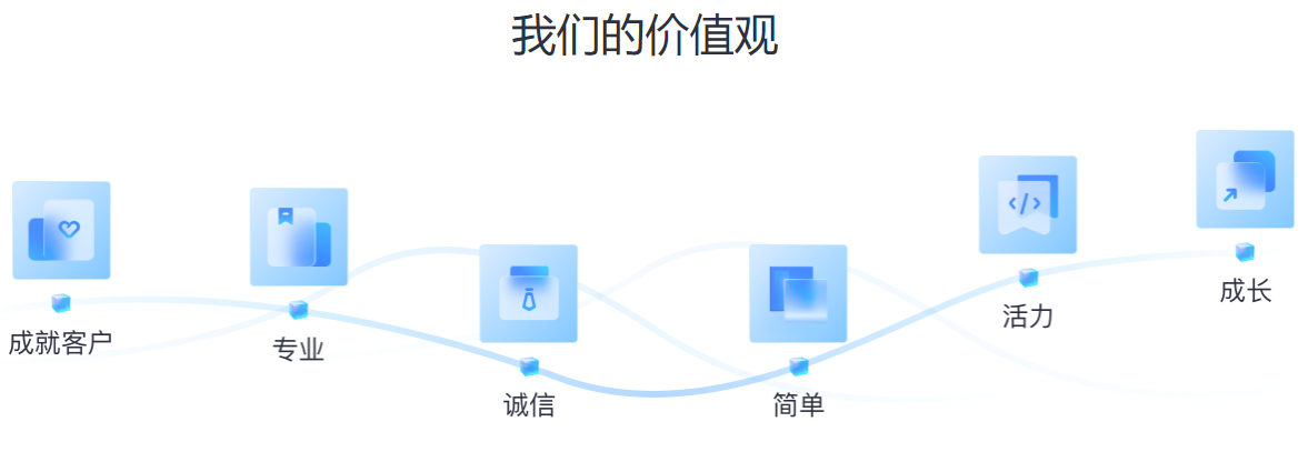 微信截图_20221114232211.png