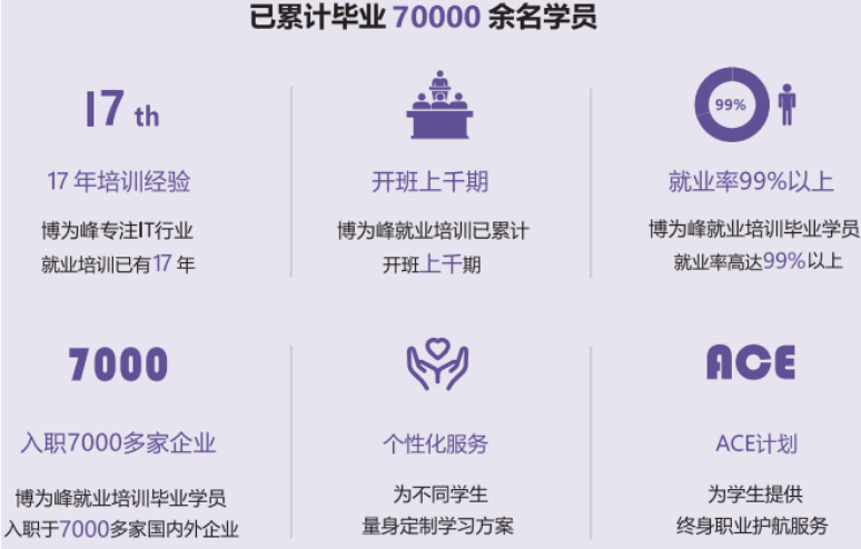 QQ截图20221209204026.png