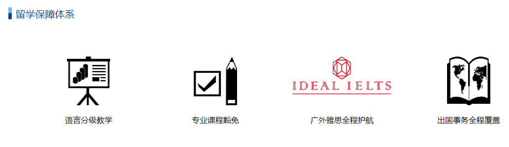 留学保障体系.png