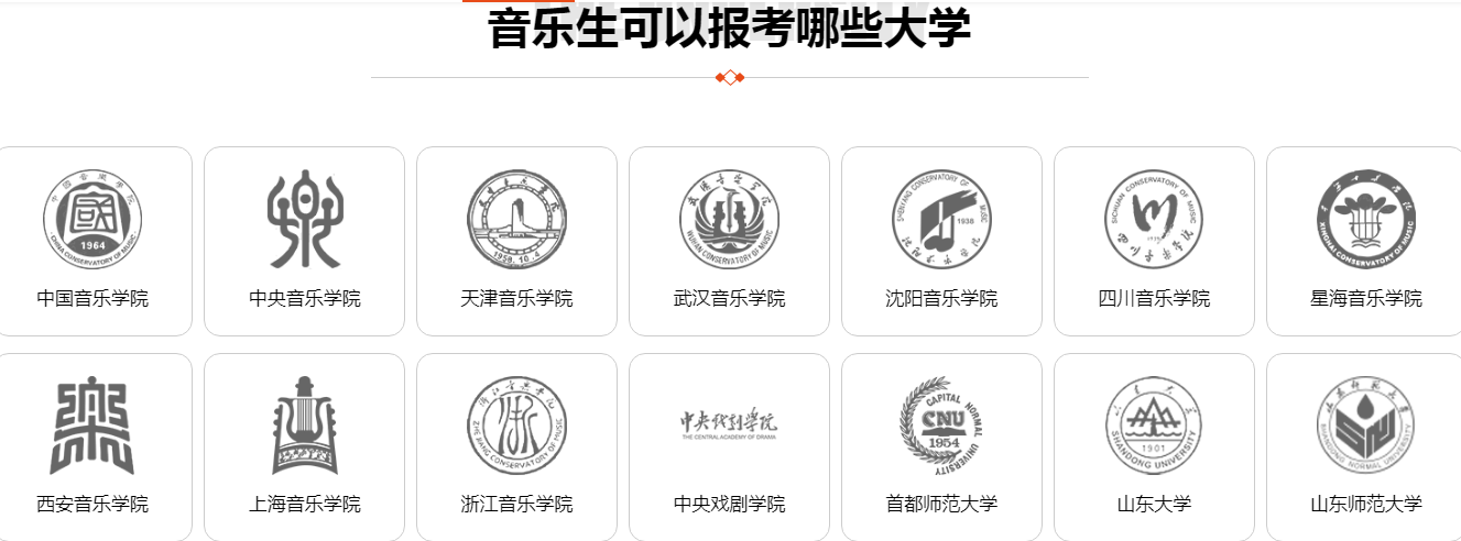 音乐生可以报考哪些大学.png