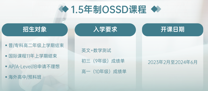 1.5年制OSSD课程.png