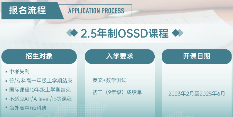 2.5年制OSSD课程报名流程.png