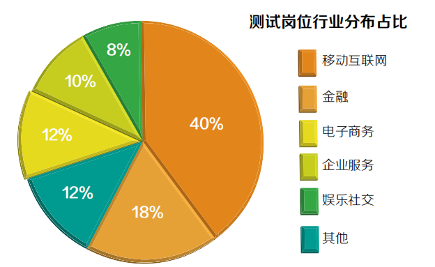 QQ截图20230303163547.png