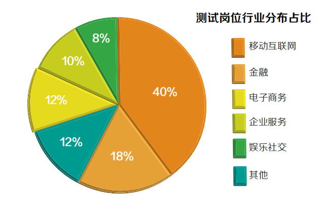 QQ截图20230303163505.png