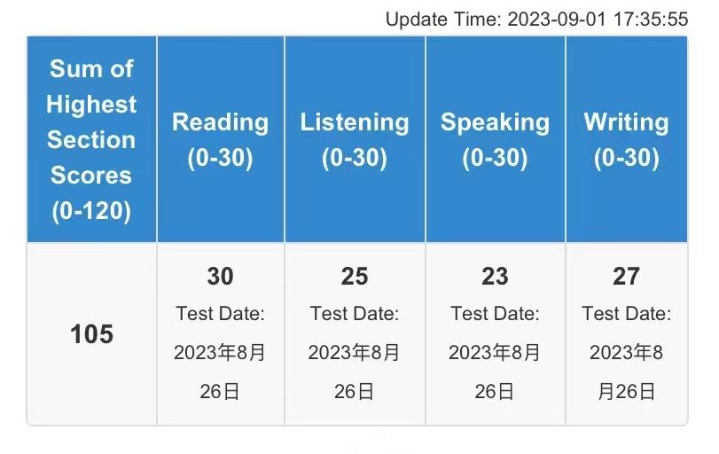 托福2.jpg