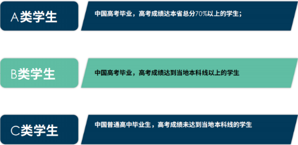 德国留学招生对象3.png