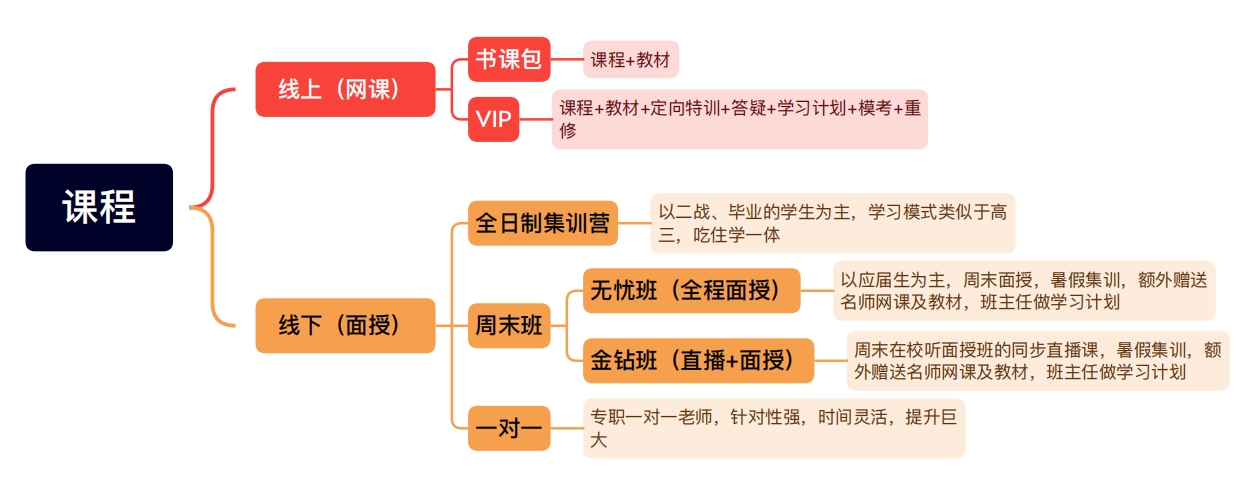 微信截图_20240301115324.png