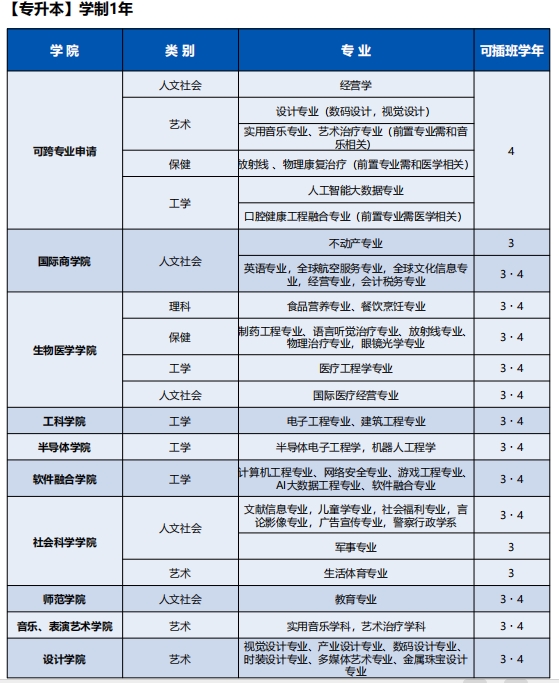 韩国大邱联加图立大学5.png