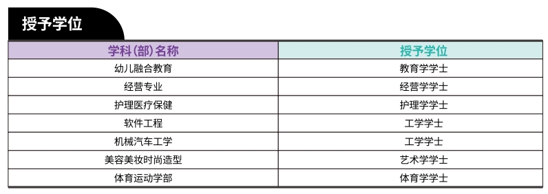 信韩大学4.png