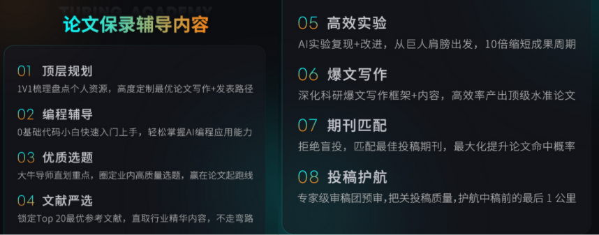 多学科论文保录计划4.png