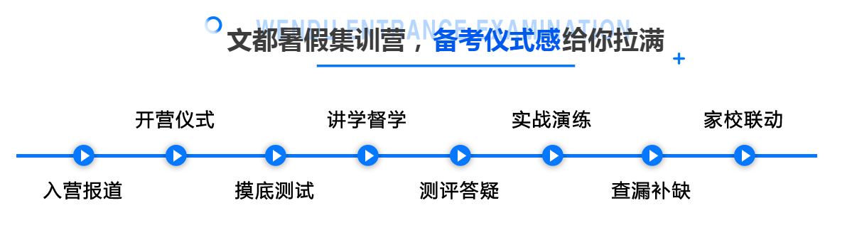 文都暑期集训营 备考仪式感给你拉满.png
