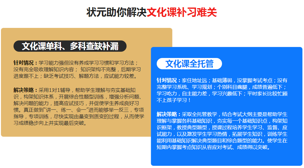 状元帮你解决文化课补习难关.png