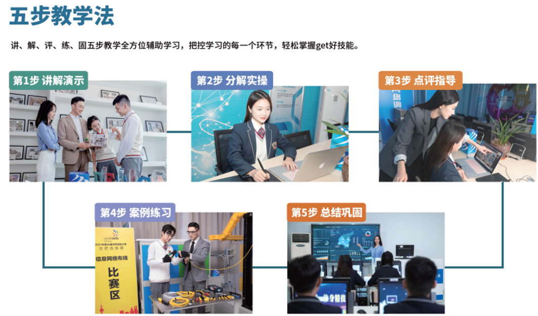 五步教学法.jpg