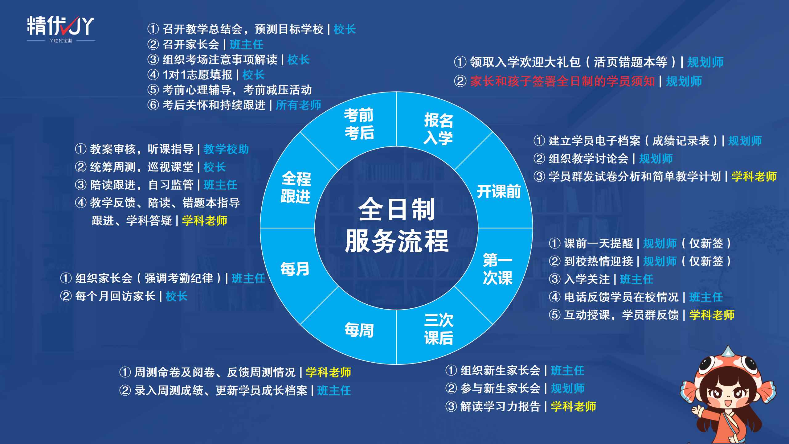 精优个性化简介_08_副本.jpg